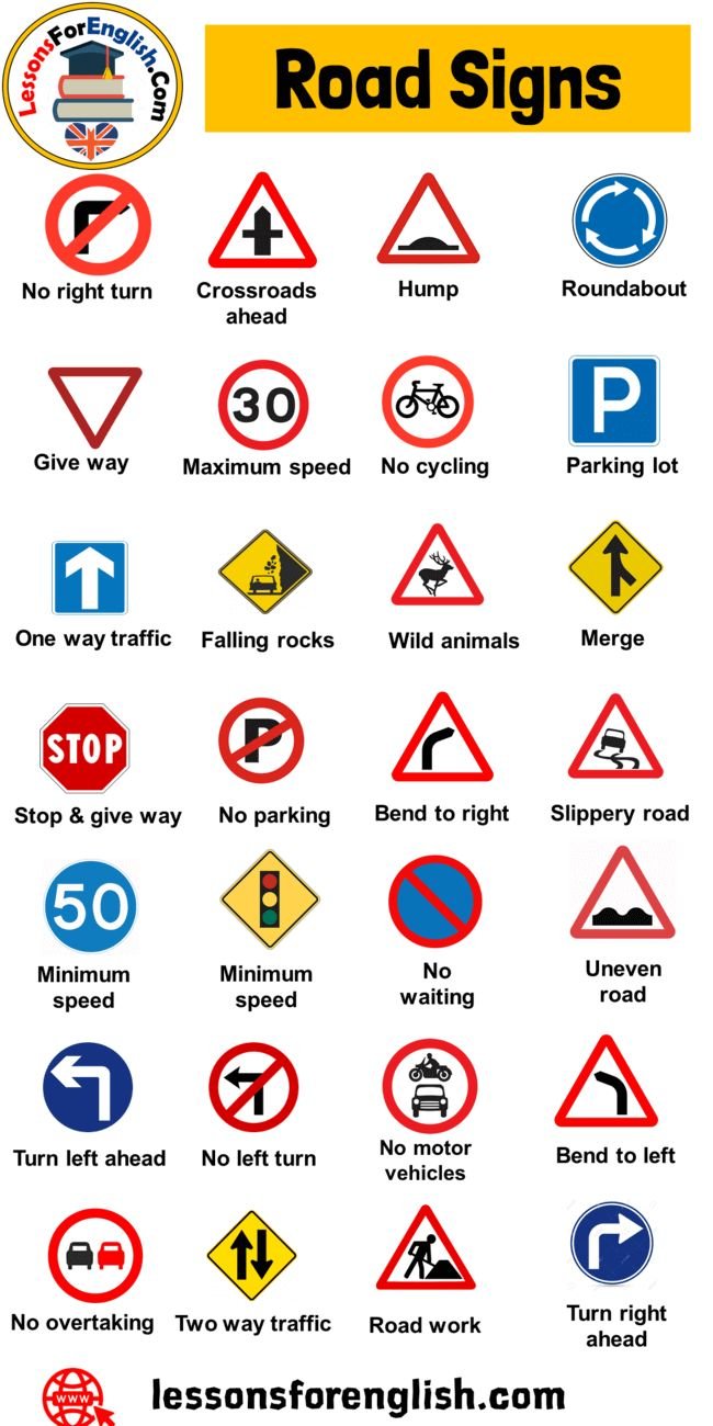 Road Signs and Symbols